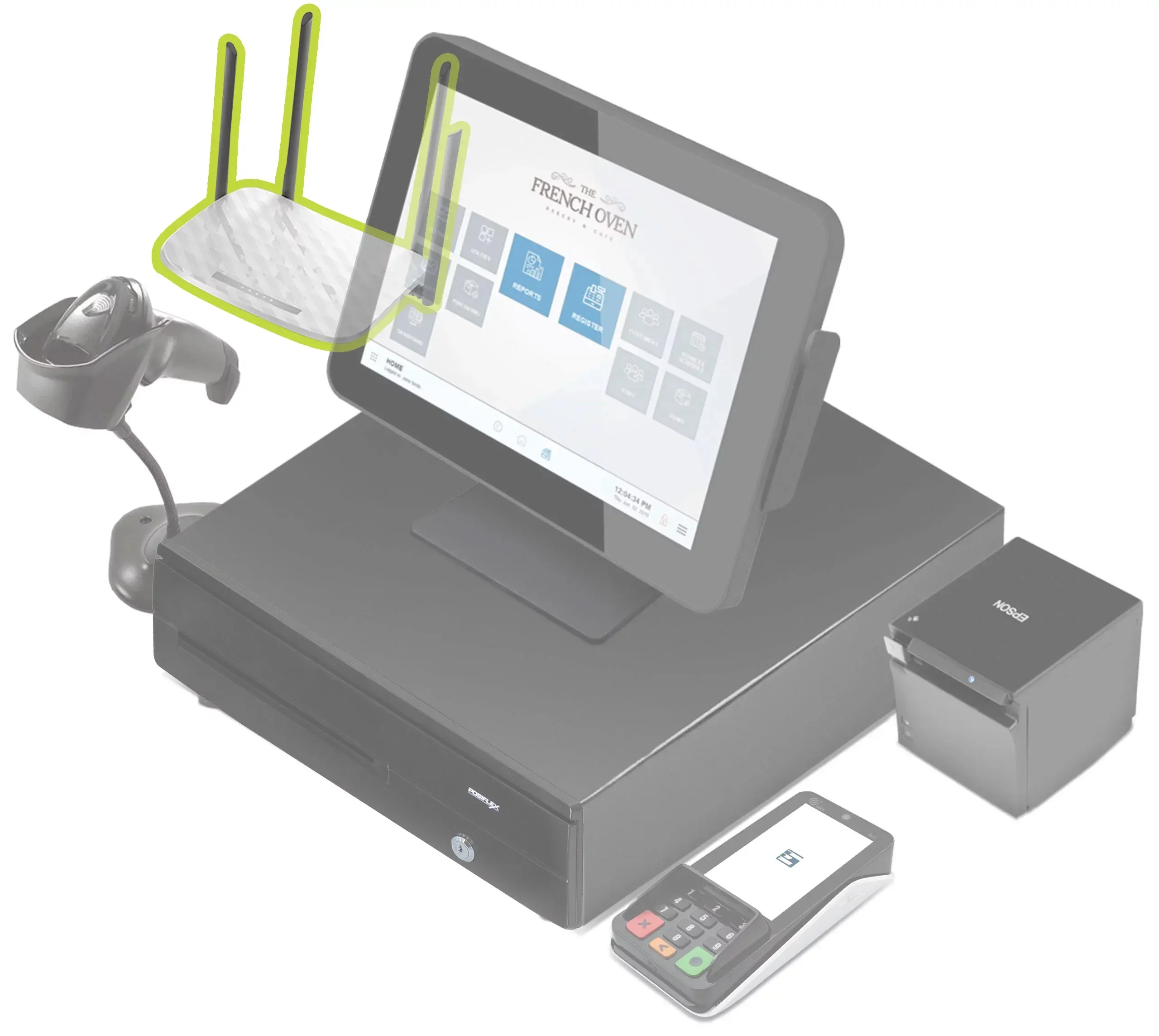 Exatouch POS bundle with the router highlighted
